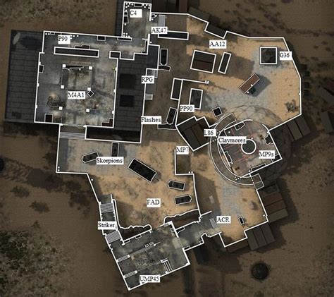 Modern Warfare Analysis: Chaos Mode: Dome