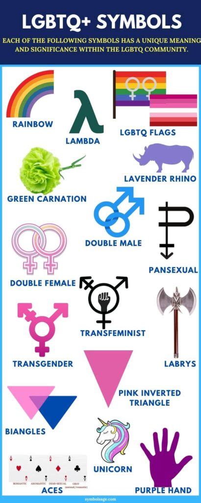 18 LGBTQ Symbols and What They Stand for - Symbol Sage