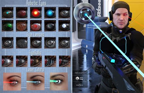 Cybernetic Eyes and Drones | Daz 3D