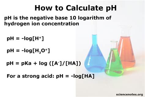 How to Calculate pH - Formula and Examples