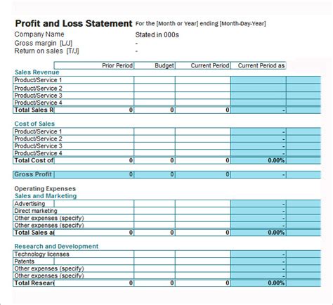 Profit and Loss Template - 20+ Download Free Documents in PDF, Word