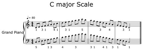 C major Scale - Sheet music for Piano