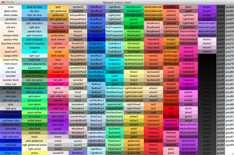 Judicious Colour Mixes Rit Dye Color Wheel Color Mixing Chart For ...