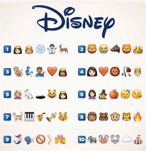 Disney movies ☁️ | Disney quiz, Guess the movie, Guess the emoji