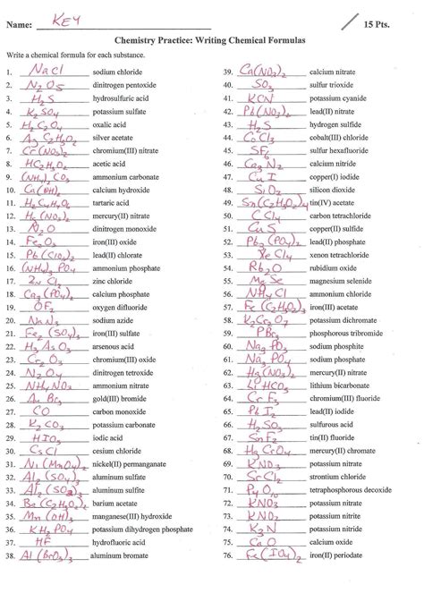 Writing Chemical Equations Worksheet Answers