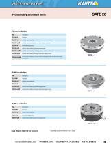 Kurt Zero-Point Workholding Catalog - Kurt Manufacturing-Industrial Products Division - PDF ...