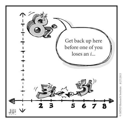 Math Cartoons in the Classroom: Lesson Ideas & Tips from 5 Educators