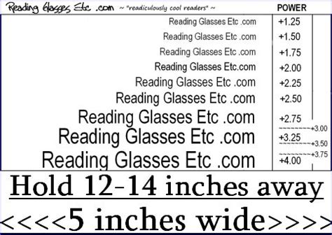 Reading Glasses Strength | How to determine your reading power ...