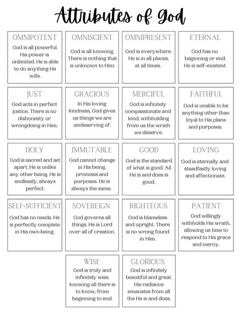 Printable Attributes Of God List