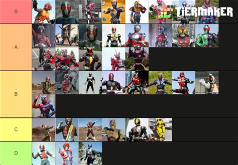 Kamen Rider: Primary Rider base forms (Ichigou - Revice) Tier List ...