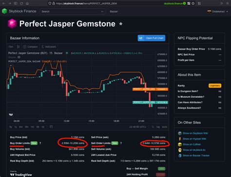 GitHub - skyblock-finance/.github: The Modern Bazaar Tracker for Hypixel Skyblock https ...