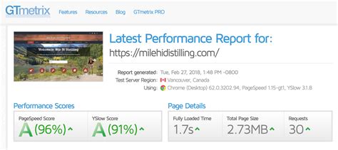 Mile Hi Distilling Case Study - Presence Media