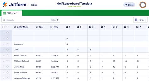 Golf Leaderboard Template | Jotform Tables