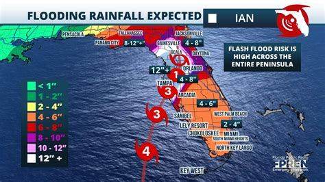 Ian a major hurricane, tornado risk ramps up across South Florida today ...