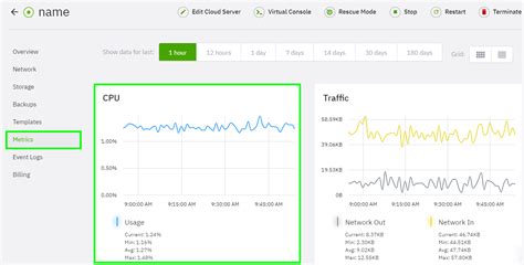 How to Check CPU Usage/Load on Windows or Linux - Heficed KB