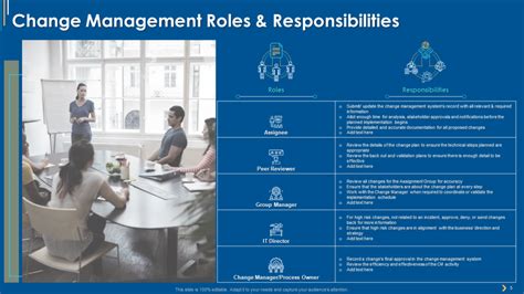 Top 10 ITIL Change Management Templates with Samples and Examples