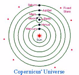 StarChild: Cosmology