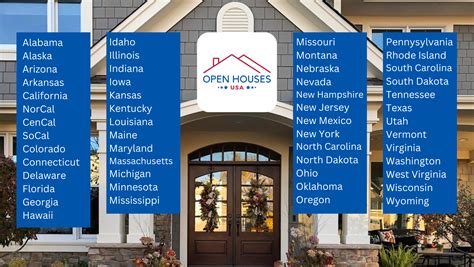 Open Houses USA