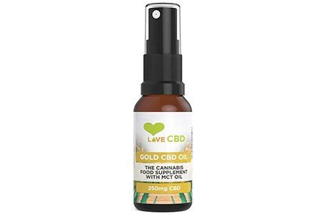 Love CBD Review - a Good Choice for UK Consumers? (2024)