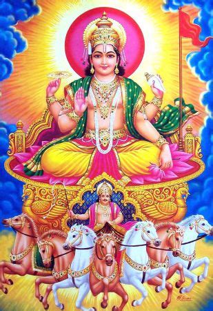 Lord Surya - Info, Festivals, Temples, Iconography, Story, Names