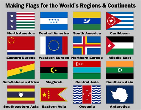 I made Flags for the Regions & Continents of the World : r/vexillology