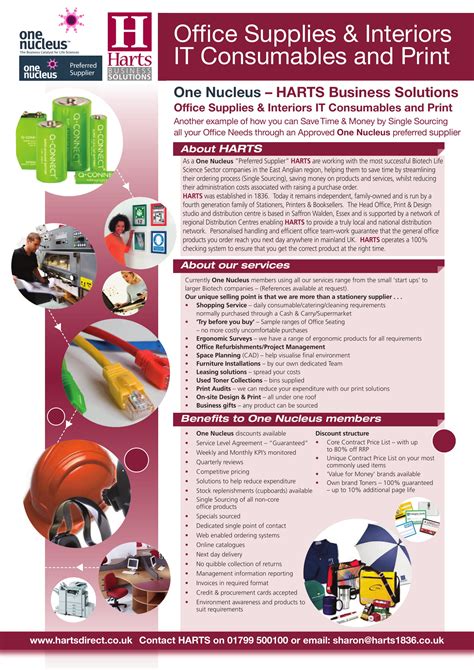 Consumables - 12+ Examples, PDF, Tips