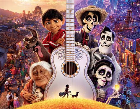 Coco 5k 2017 Movie, HD Movies, 4k Wallpapers, Images, Backgrounds, Photos and Pictures
