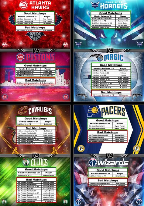 The Professor on Twitter: "NBA Cheat Sheets (10/28) 🏀 #GamblingTwitter ...