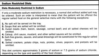 Underweight - Nutrition and Weight Control - body, chronic, disease ...