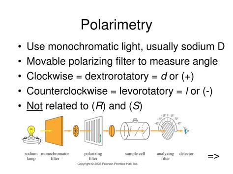 PPT - Optical Activity PowerPoint Presentation, free download - ID:3429942