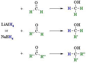 Ch15: Reduction of Aldehydes and Ketones