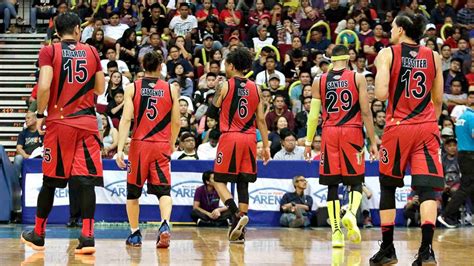 San Miguel Beermen vs Rain or Shine Elasto Painters: PBA Commissioner ...