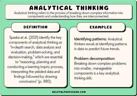 17 Analytical Thinking Examples (2024)