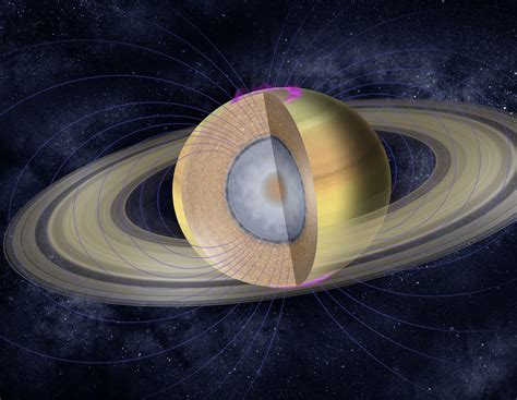 How and why NASA will kill Cassini spacecraft at Saturn - Business Insider