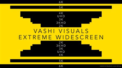 3K 4K 5K 6K Free Aspect Ratio Templates | VashiVisuals Blog