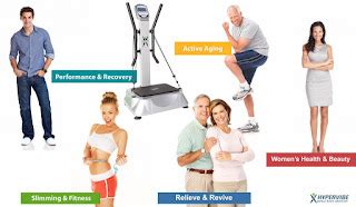 US Hypervibe: Vibration machine weight loss before and after