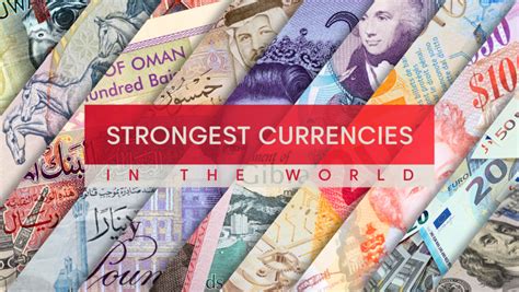 Top 10 Strongest & Most Valuable Currencies in the World / Axi