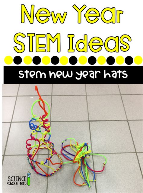 New Year...New STEM Ideas - The Science School Yard