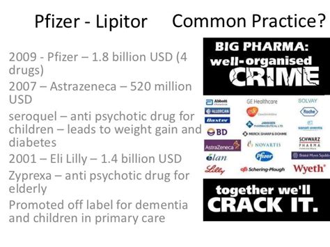 Pfizer lipitor