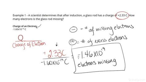 Calculate The Number Of Electrons Lost Or Gained Duri - vrogue.co