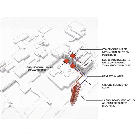 MECHANICAL DIAGRAM - B+H Architects