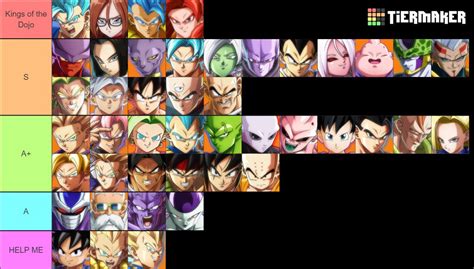 Shanks' Dragon Ball FighterZ tier list 1 out of 1 image gallery