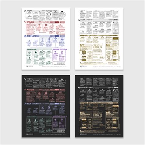 Version 2.0 published! - LANCER Action Reference Sheet by HelioSpectral