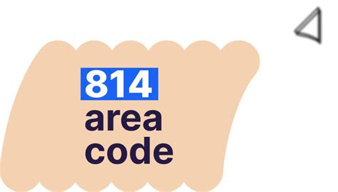 814 Area Code: Get a Erie, Pennsylvania Local Phone Number