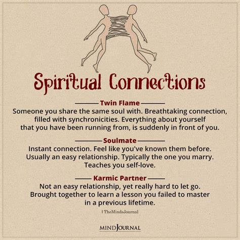 Spiritual Connections - Spiritual Quotes