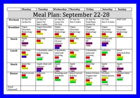 21 Day Fix Eating Plan Explained | Days To Fitness - 21 day fix meal plan weight loss share ...