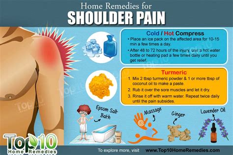 Home Remedies for Shoulder Pain | Top 10 Home Remedies