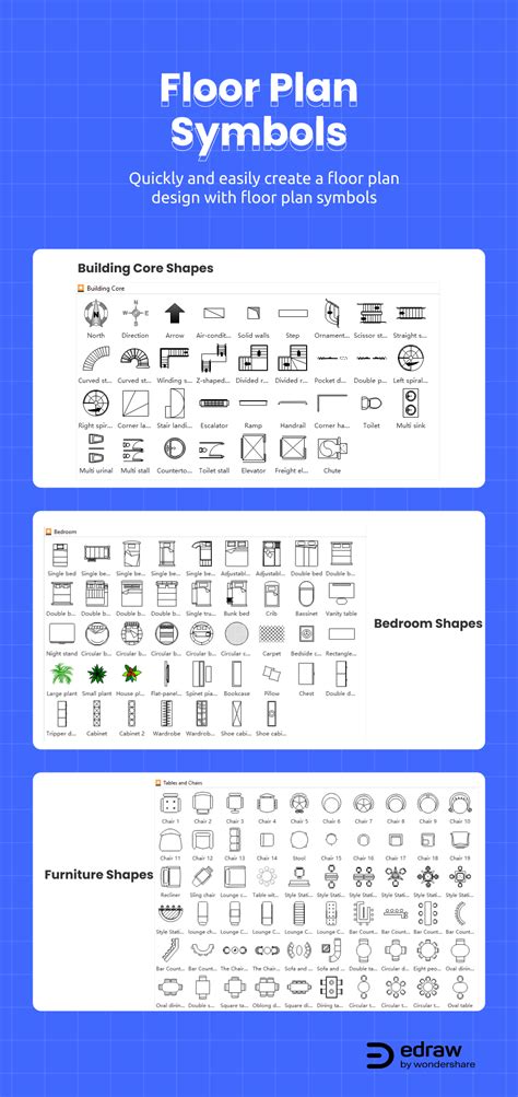 Floor Plan Symbols | Floor plan symbols, Architecture symbols ...