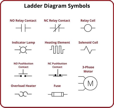 Electrical Schematic Symbol For Relay