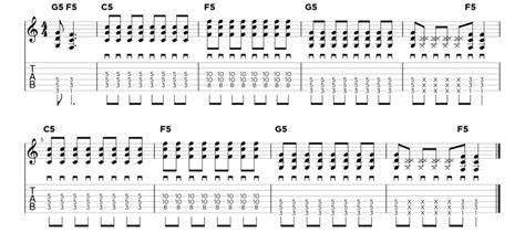 10 Blink-182 Riffs Every Guitarist Should Know - Guitareo Riff